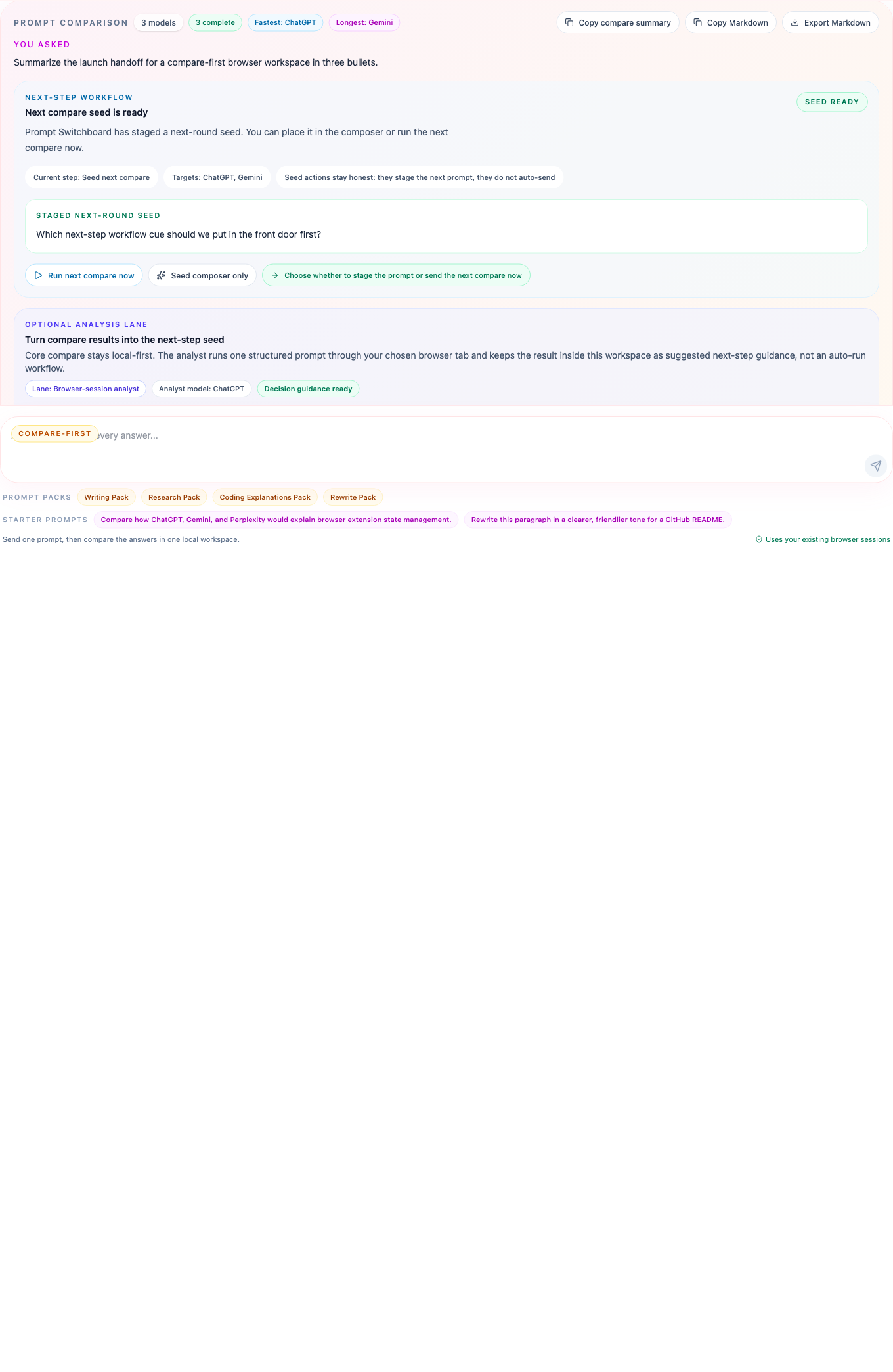 Prompt Switchboard compare detail with model cards, status chips, copy action, and open-site action.